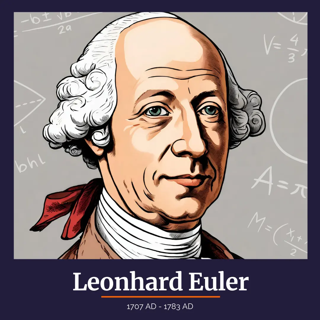 Illustrated portrait of Leonhard Euler (1707 AD - 1783 AD)