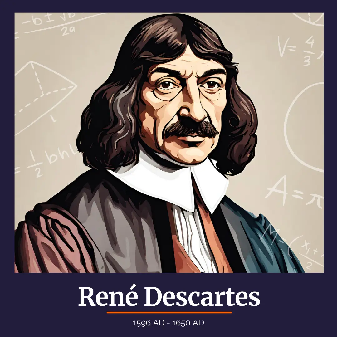 Illustrated portrait of Rene Descartes (1596 AD - 1650 AD)